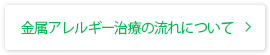 金属アレルギー治療の流れについて